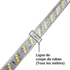 Ruban LED Découpable 180LED Triple Rangée - Éclairage et Décoration